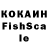 Кетамин ketamine George Chufistov